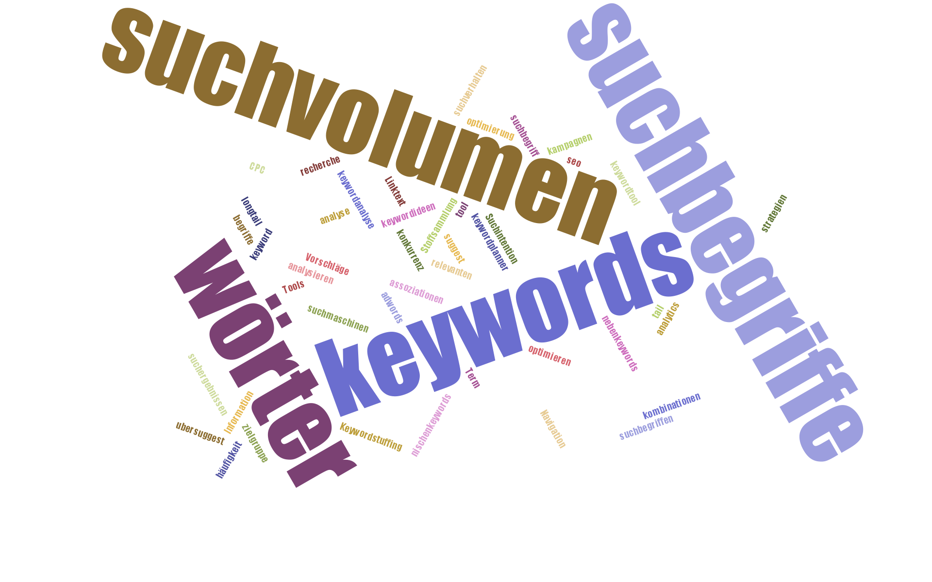 Schulung der Redaktion